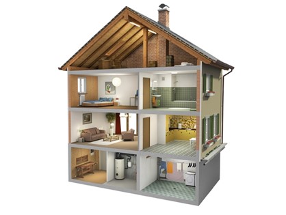 Suva Asbesthaus A4 A4